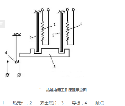 數字式熱繼電器的動作原理和電器圖以及接線圖介紹