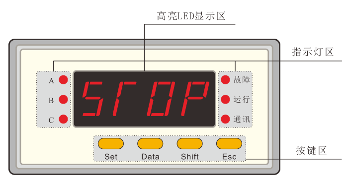 電動(dòng)機(jī)保護(hù)器如何操作？